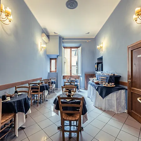 Duca D'aosta Отель 2*