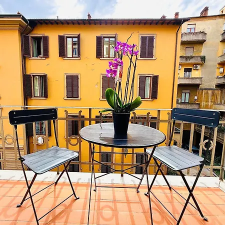 Hotel Duca D'aosta